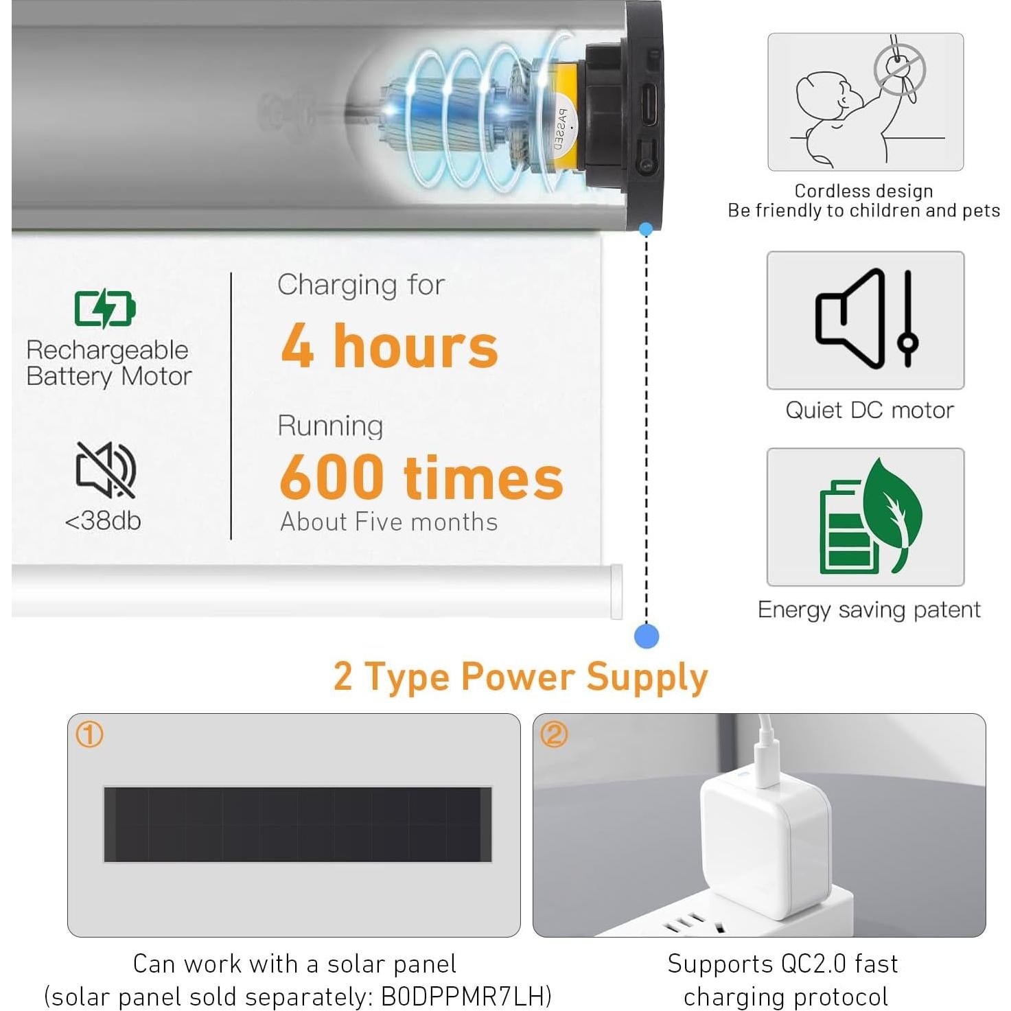 Motor de Persianas Inteligentes Tncglf AM25-1/25-ES-ET 38mm