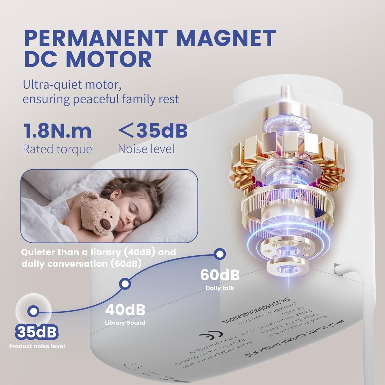 Motor de Cortina Inteligente MINI30 Hangzhou 3.2M 40KG WiFi