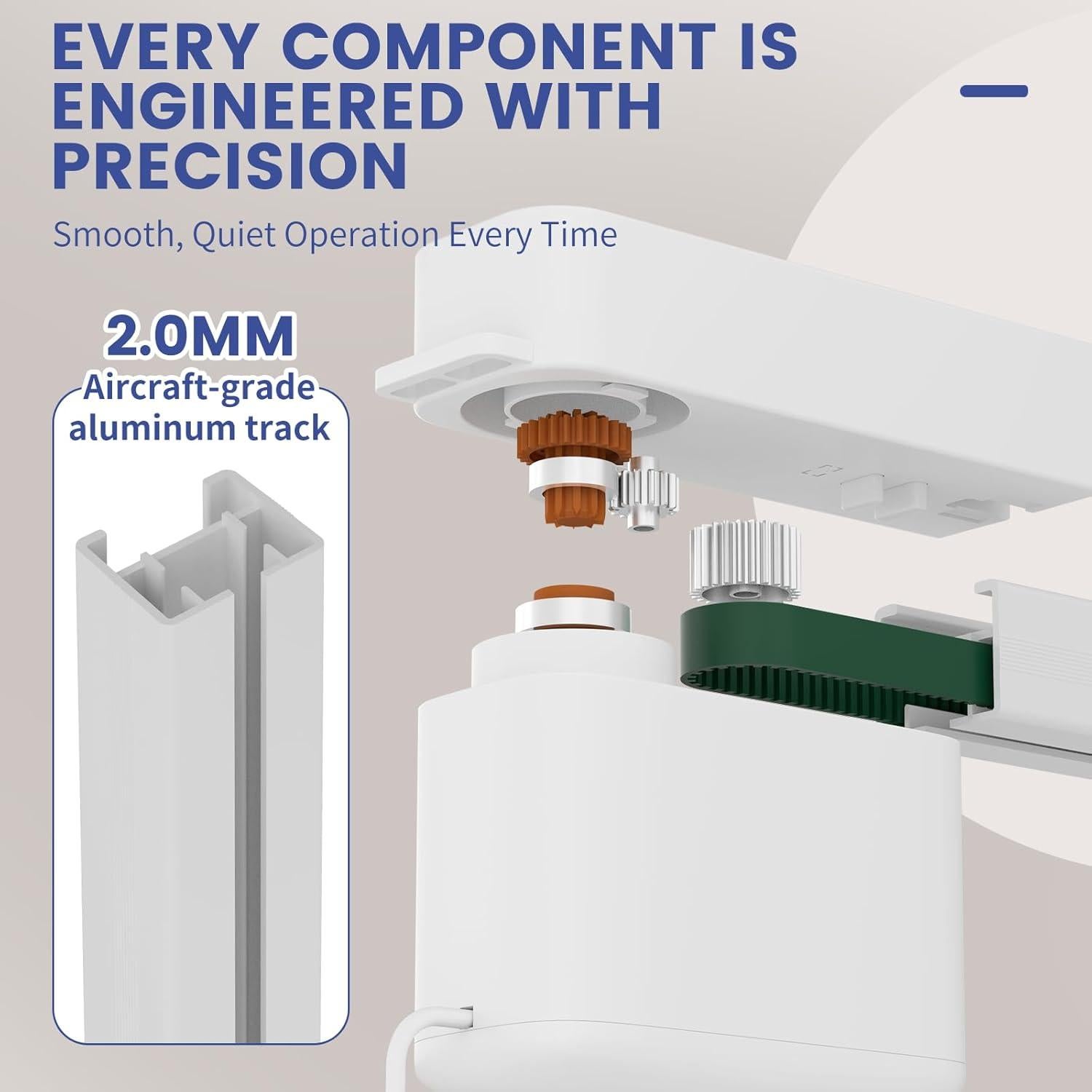 Motor de Cortina Inteligente MINI30 Hangzhou 3.2M 40KG WiFi