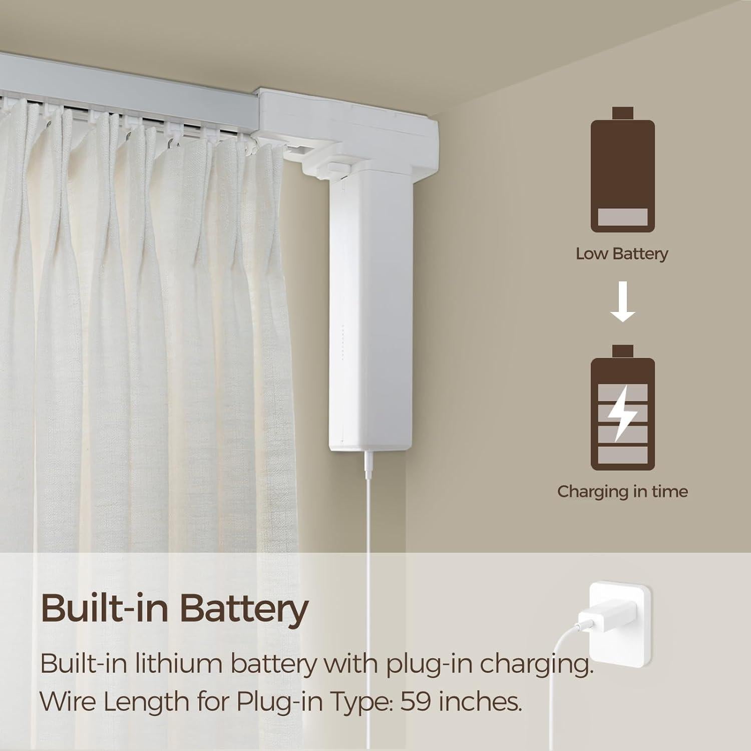 Cortina Eléctrica Inteligente TWOPAGES 200 cm Motorizada Control Remoto