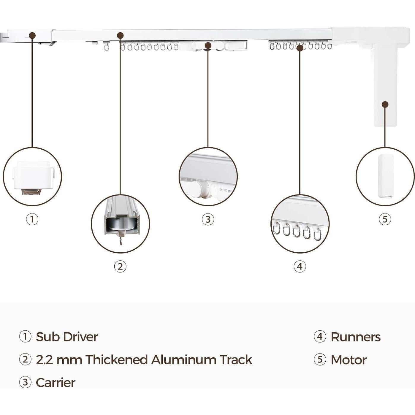 Cortina Eléctrica Inteligente TWOPAGES 200 cm Motorizada Control Remoto
