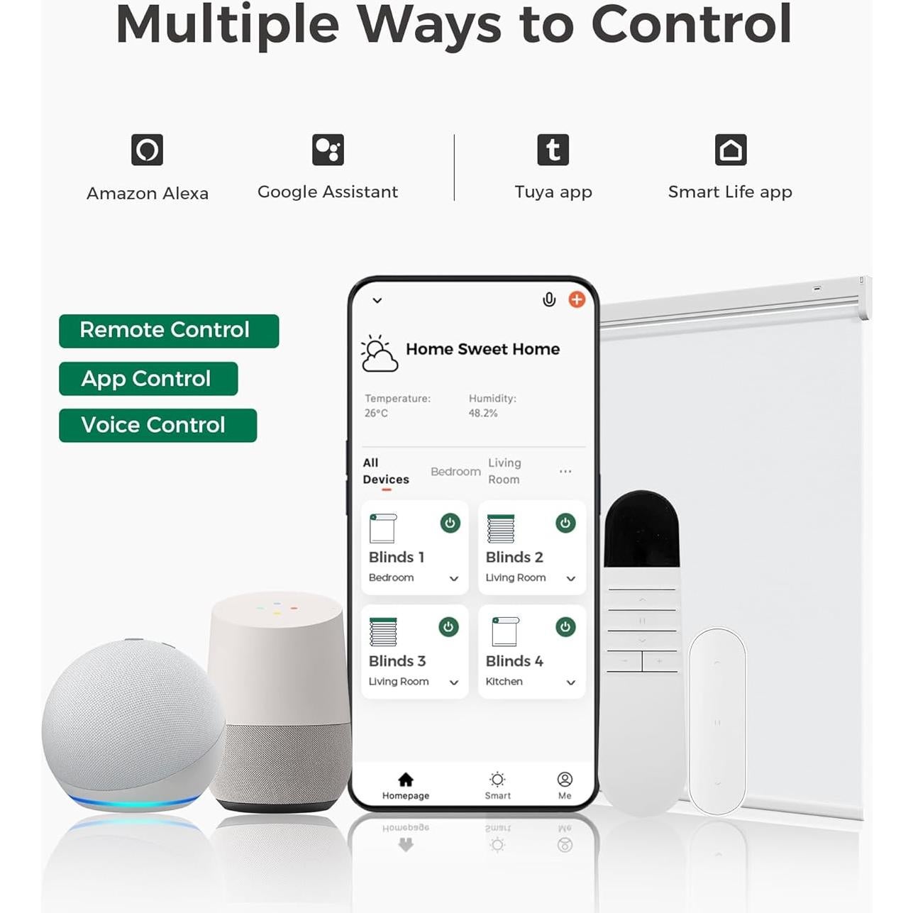 Persianas Motorizadas Allesin Roller Opacas 23x72 Blanco