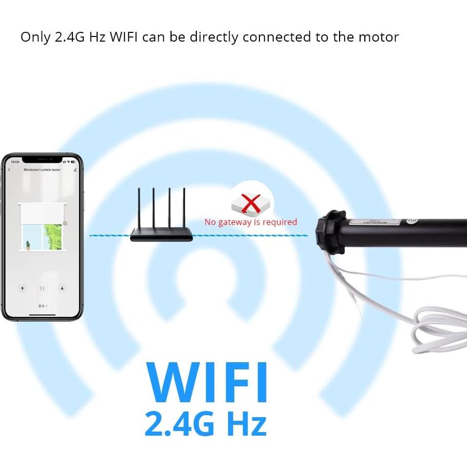 Motor de Persianas Enrollables Blindsmart ZM25TQWIFI-AU 3m 4kg