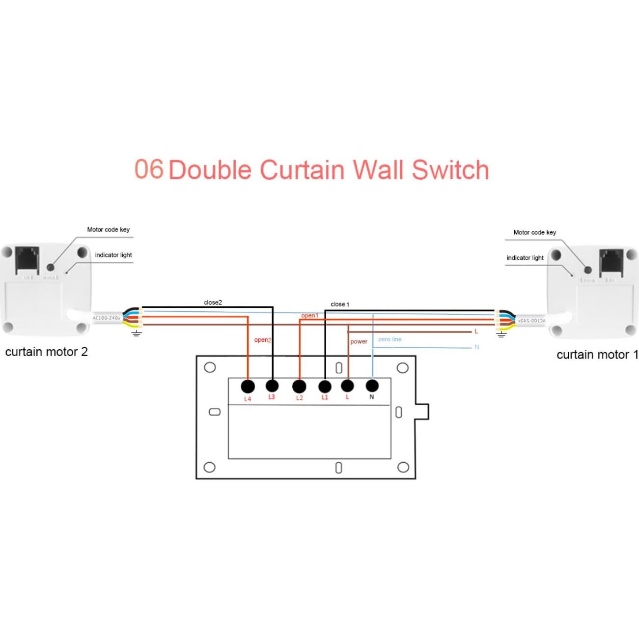 Interruptor Táctil para Cortinas Inteligentes Gantch GC-UWF2SQ WiFi