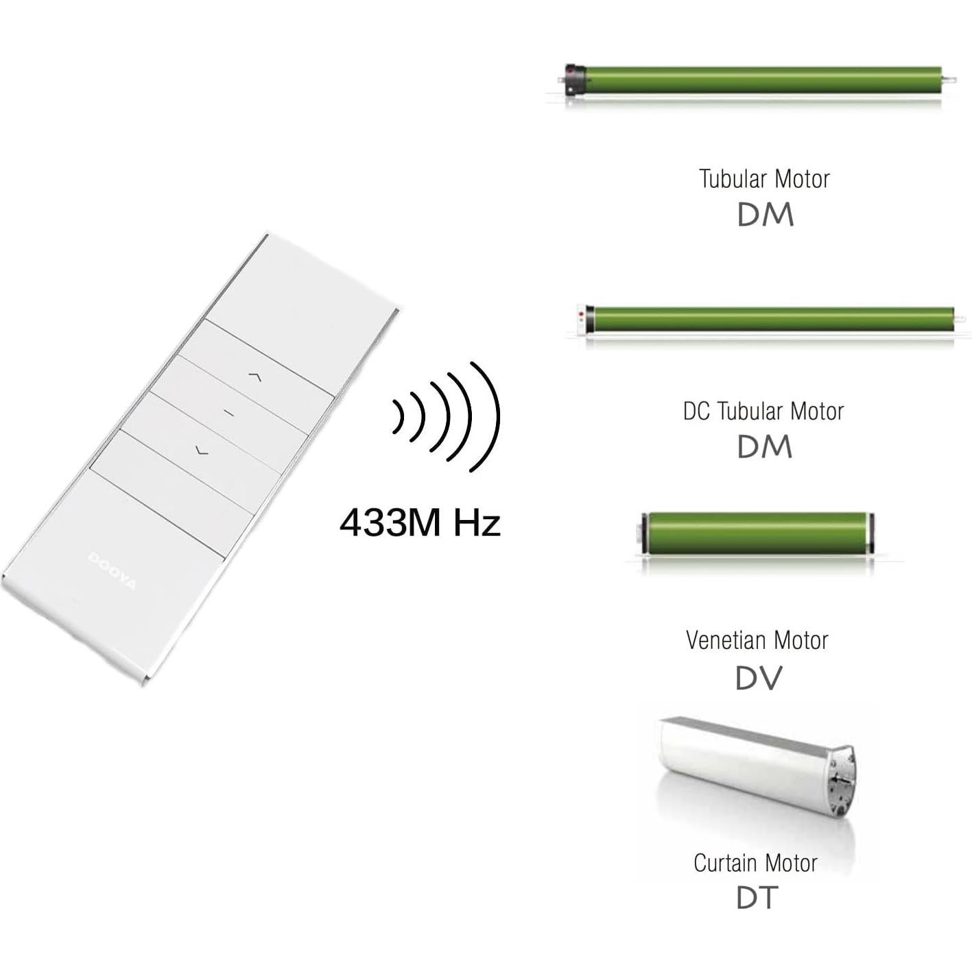 Control Remoto Dooya DC1600 para Cortinas Eléctricas 90g