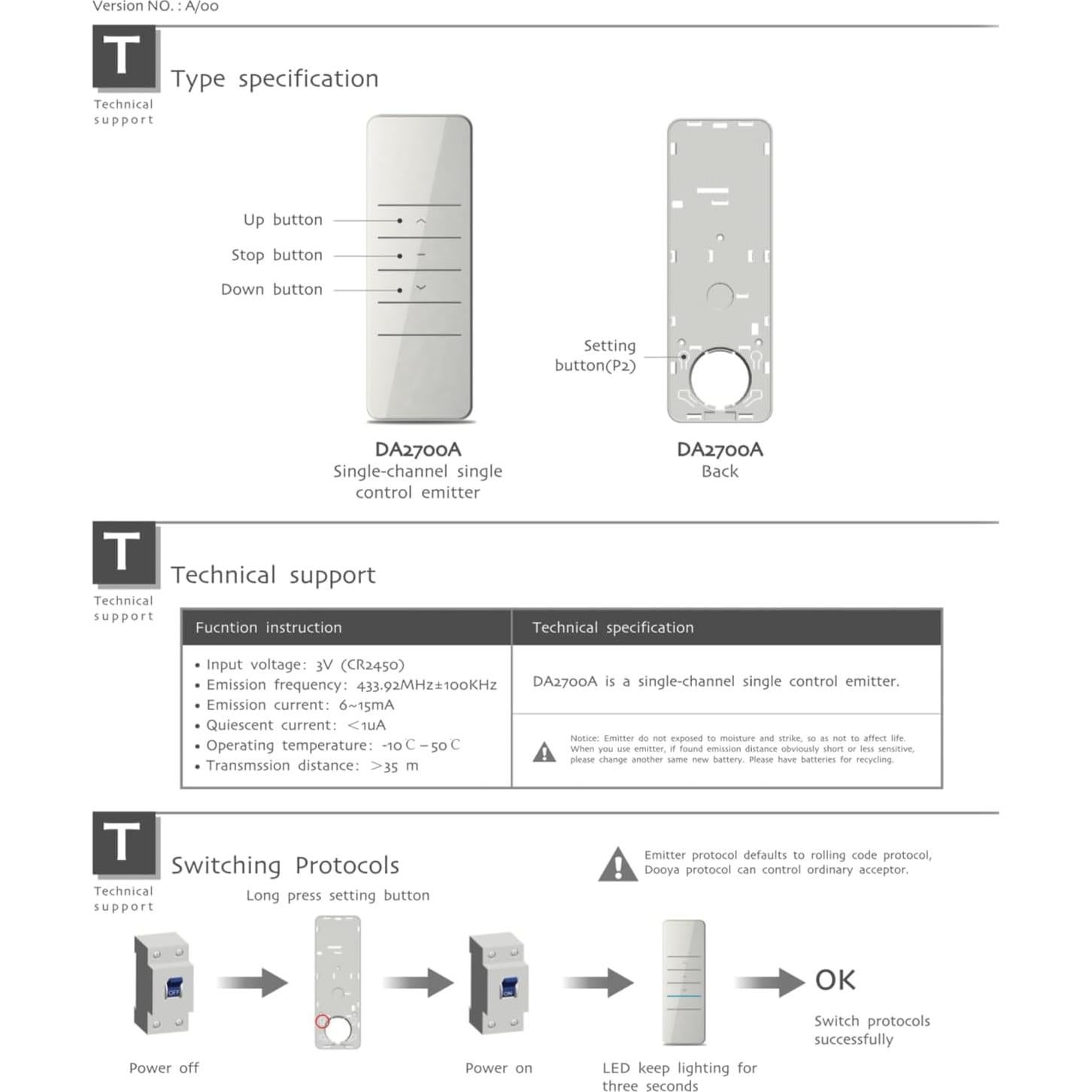 Control Remoto Dooya DC1600 para Cortinas Eléctricas 90g