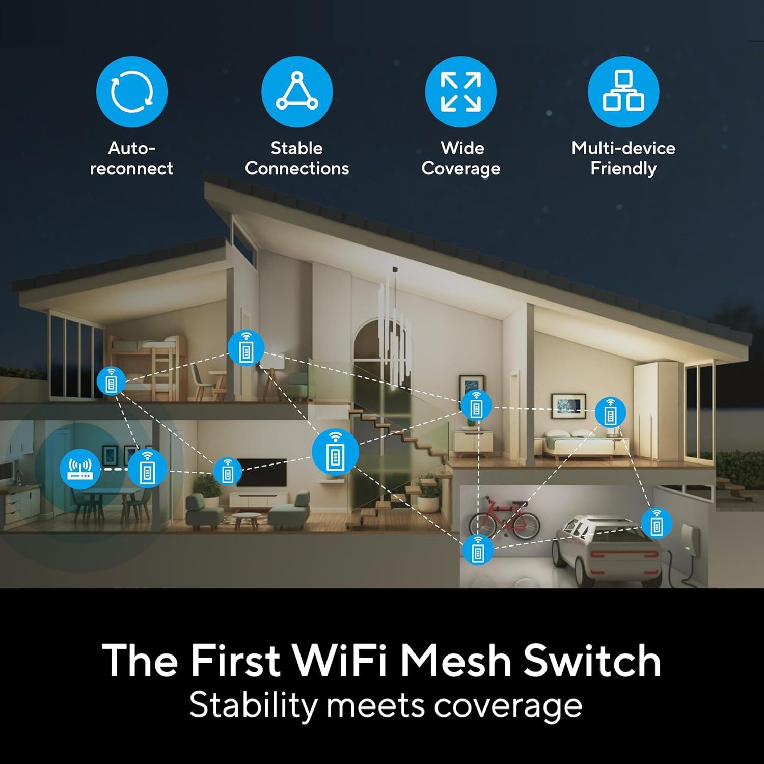 Interruptor Regulador Inteligente U-tec 3 Vías WiFi 2.4GHz
