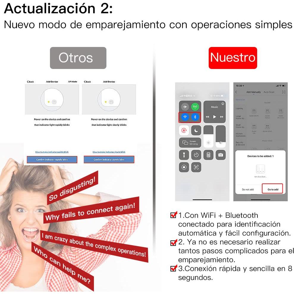 Interruptor Regulador de Luz Inteligente MoesGo WiFi Blanco