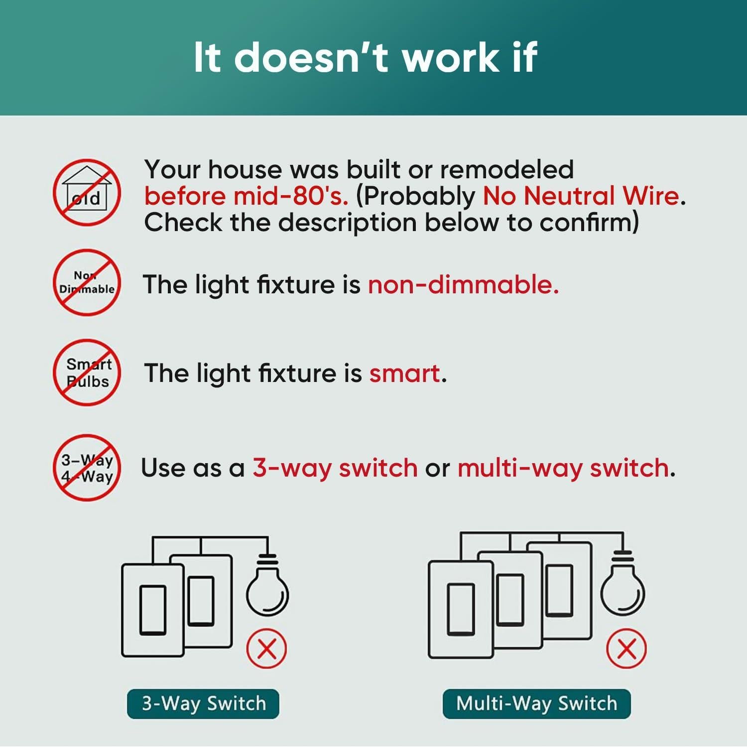 Interruptor Regulador Inteligente TREATLIFE WiFi 2.4GHz Luz