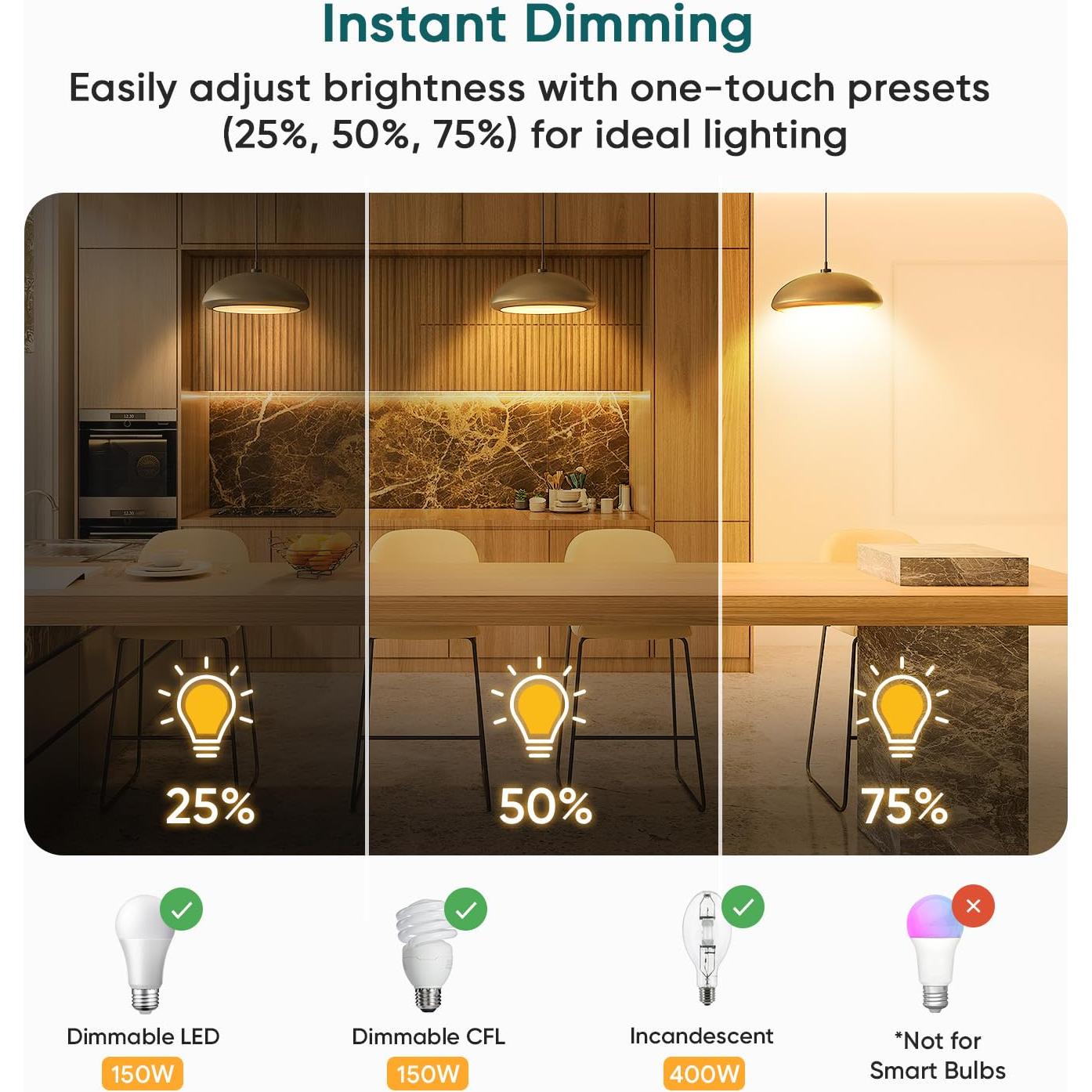 Interruptor Regulador Inteligente TREATLIFE WiFi 2.4GHz Luz