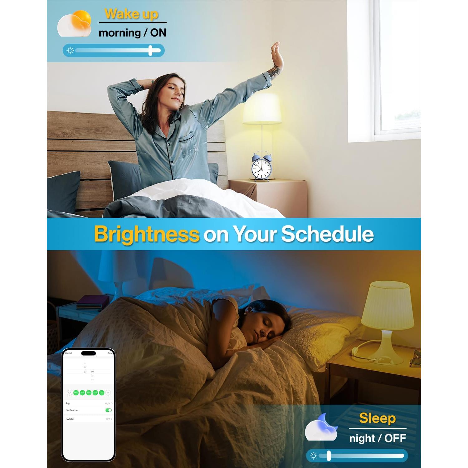 Interruptor Regulador Inteligente Sunco 120V Doble Palanca WiFi