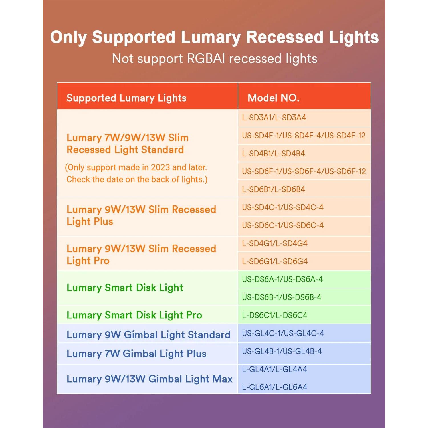 Lumary 3 Way/Single Pole Dimmer Light Switch (Only Support Lumary Recessed Lighting), 120V 10A Wall Switch for Brightness/RGB/CCT/Scenes Adjustment, Neutral Wire Required