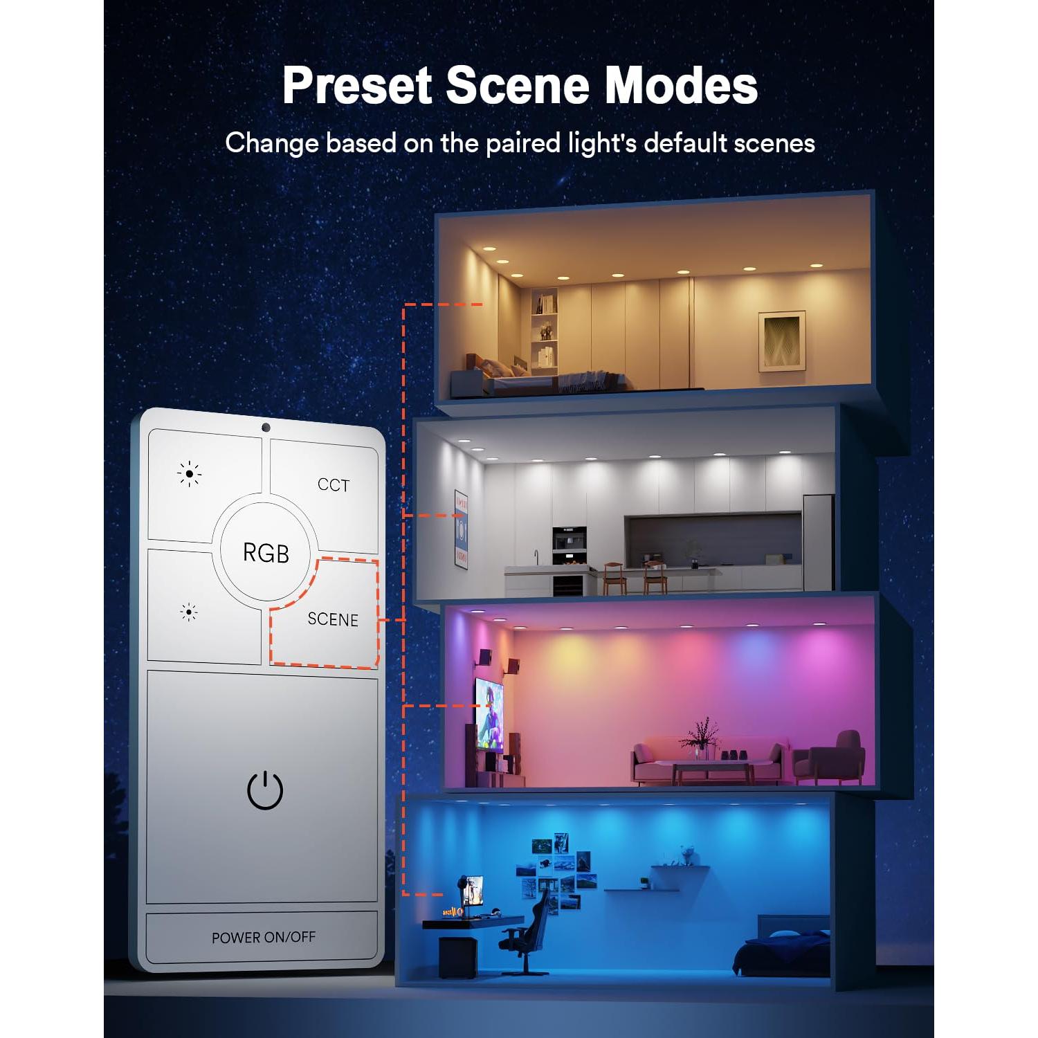 Lumary 3 Way/Single Pole Dimmer Light Switch (Only Support Lumary Recessed Lighting), 120V 10A Wall Switch for Brightness/RGB/CCT/Scenes Adjustment, Neutral Wire Required