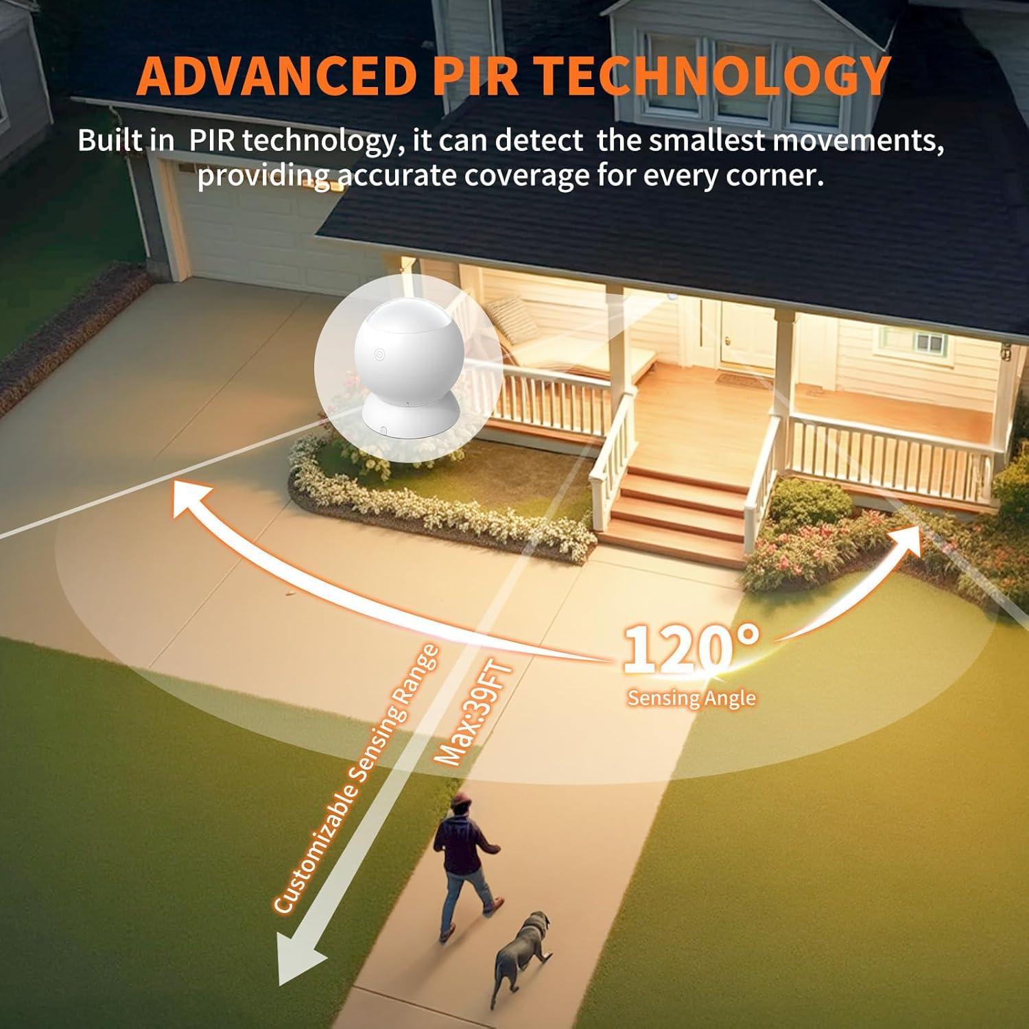 Interruptor de Luz de Movimiento Inalámbrico Wothfav con Sensor PIR