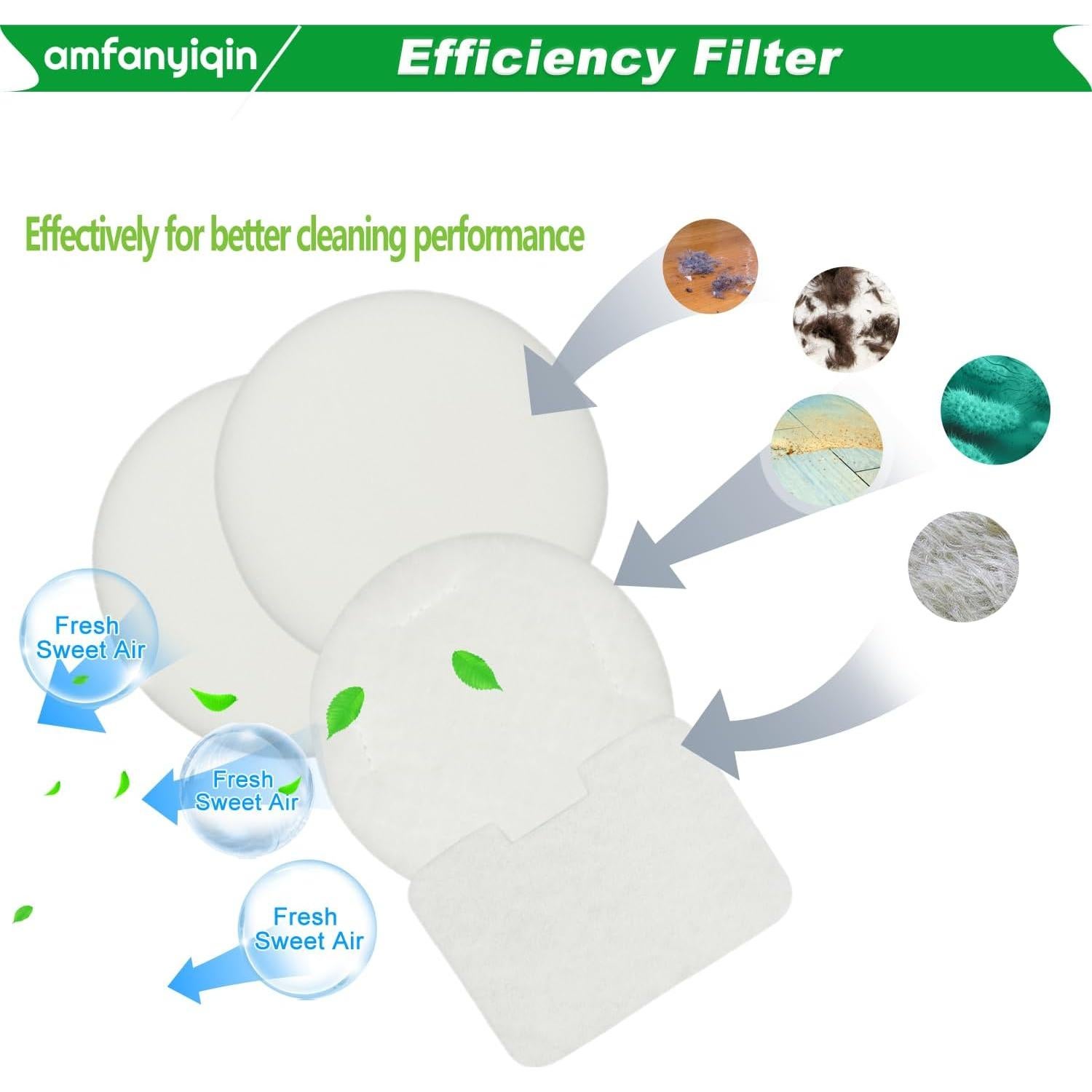 Filtros de Reemplazo para Aspiradora Shark NV22, NV22L, NV22S, NV26, NV27, UV400 - 4 Espumas + 2 Fieltro