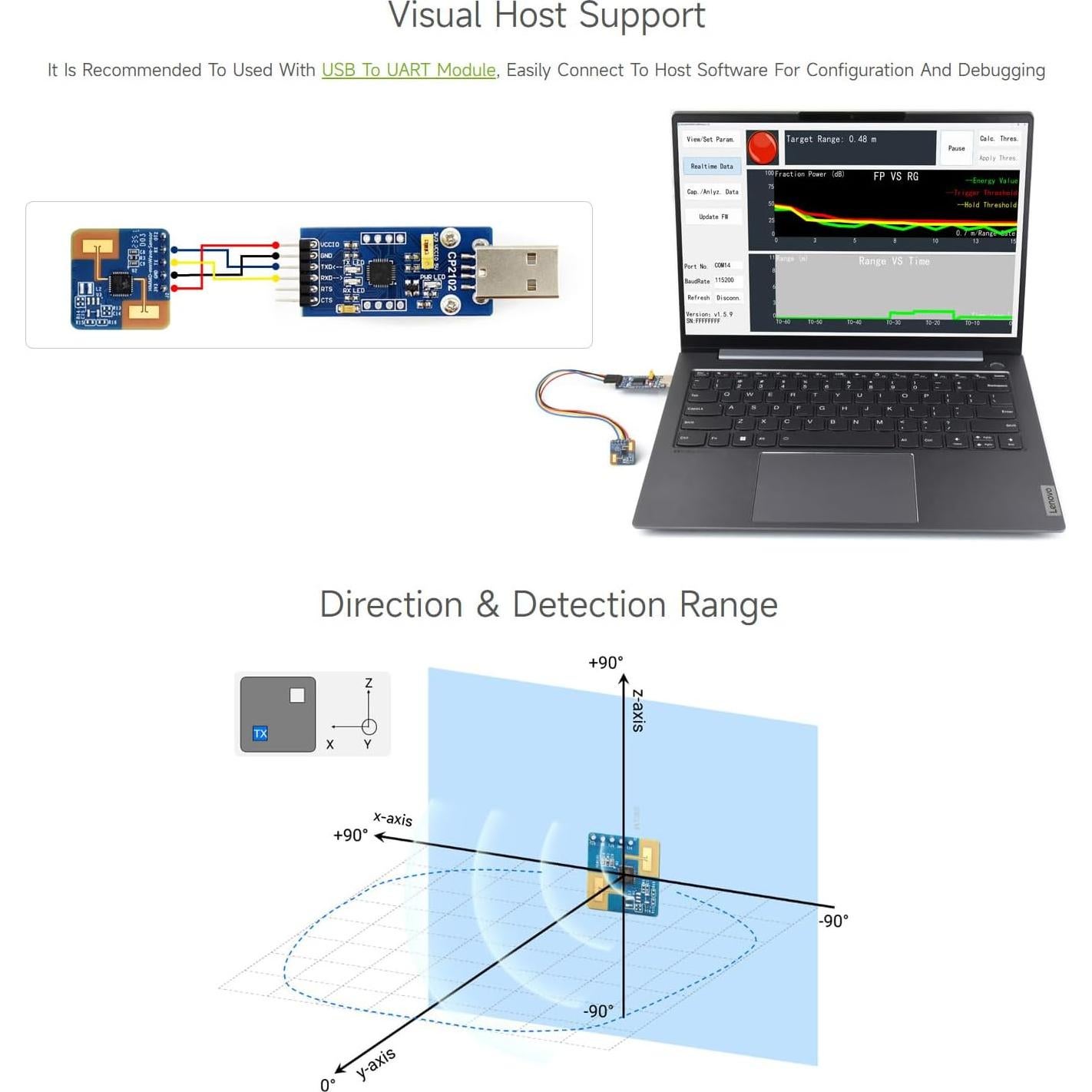 Sensor de Detección de Micro-Movimiento Waveshare HMMD-mmWave 24GHz