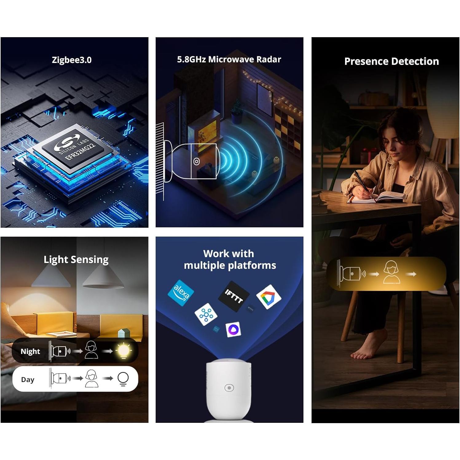 Sensor de Presencia Humana Zigbee SONOFF SNZB-06P 5.8GHz