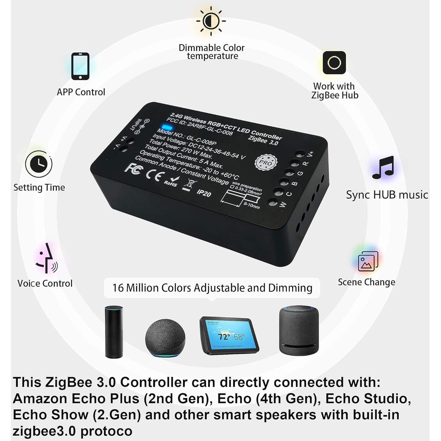 Controlador LED ZigBee GLEDOPTO Pro RGBW 12-54V 5A