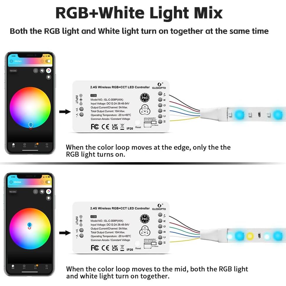 Controlador LED ZigBee 3.0 GLEDOPTO GL-C-008P Mezcla RGB CCT