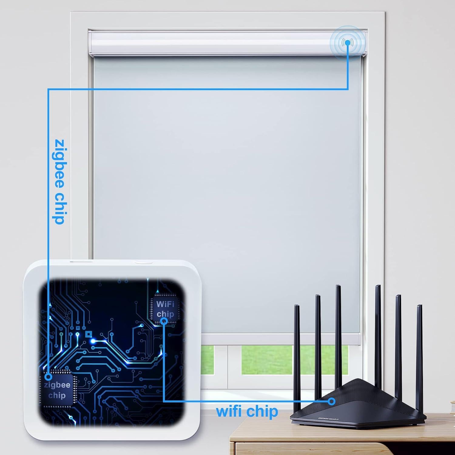 Hub Zigbee JaeJaes para Cortinas Motorizadas V0007/V0008