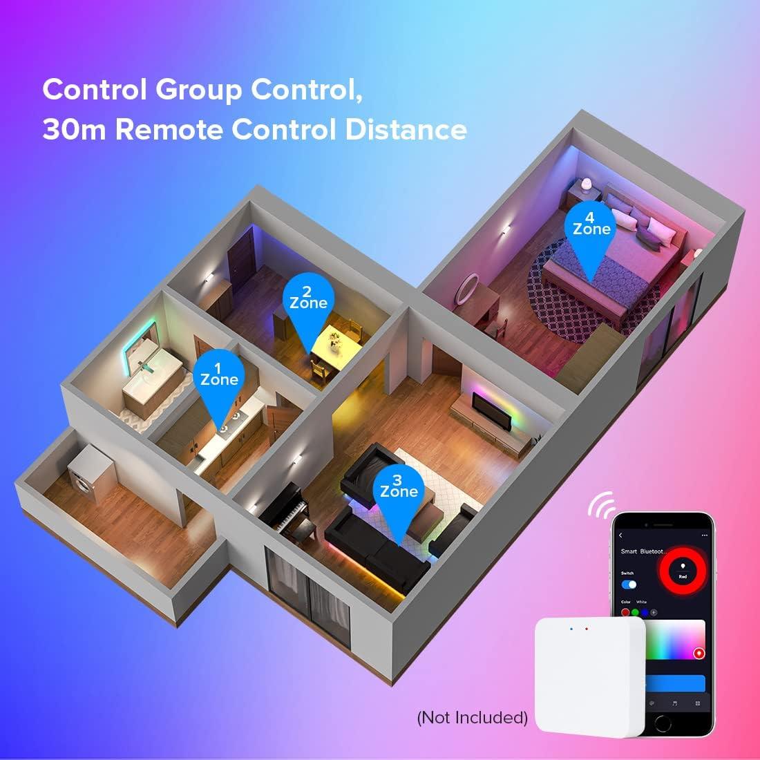 Controlador de tira LED SEZO LM052 ZigBee 5en1 DC12V 180W