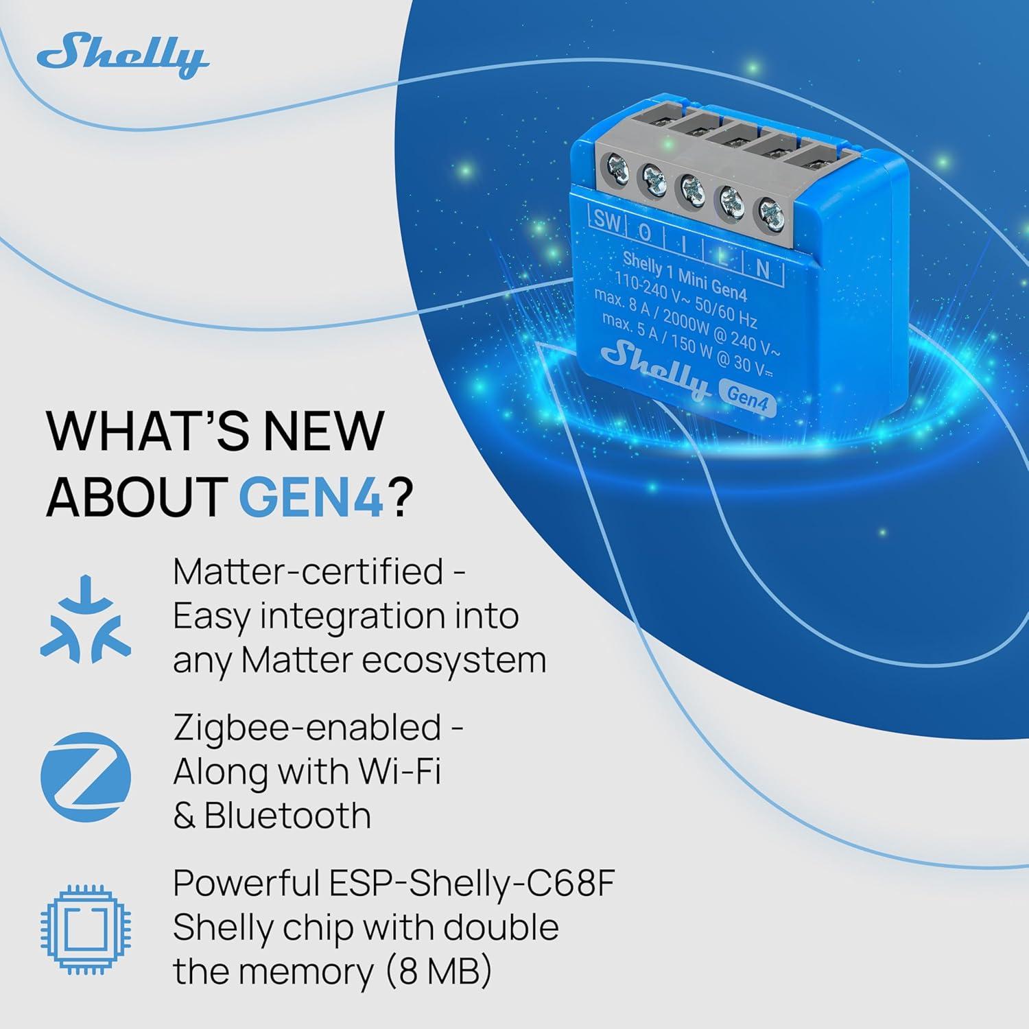 Interruptor Inteligente Shelly 1 Mini Gen4 | Wi-Fi, Zigbee, 8A | 2 Paquete