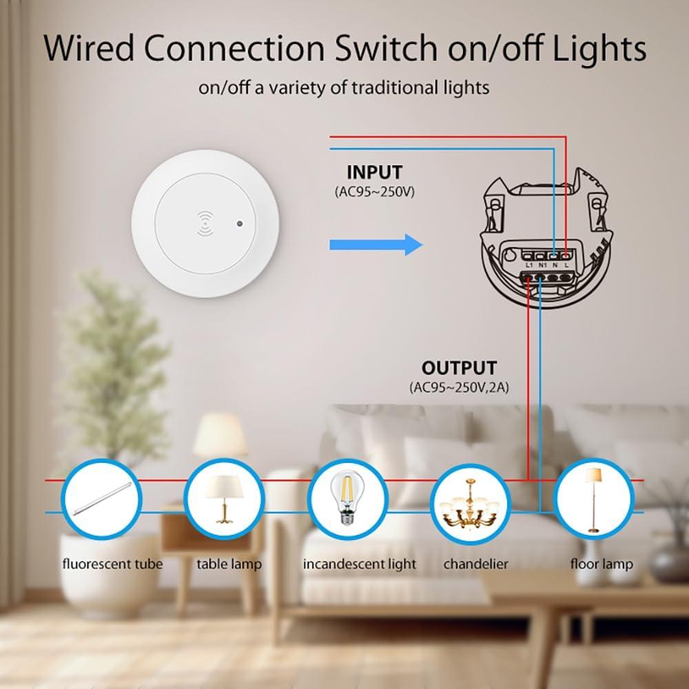 Sensor de Presencia Humana Haozee Zigbee 24G Auto-On/Off