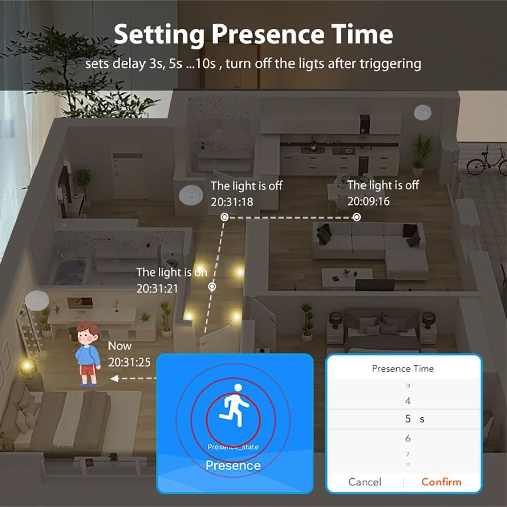 Sensor de Presencia Humana Haozee Zigbee 24G Auto-On/Off