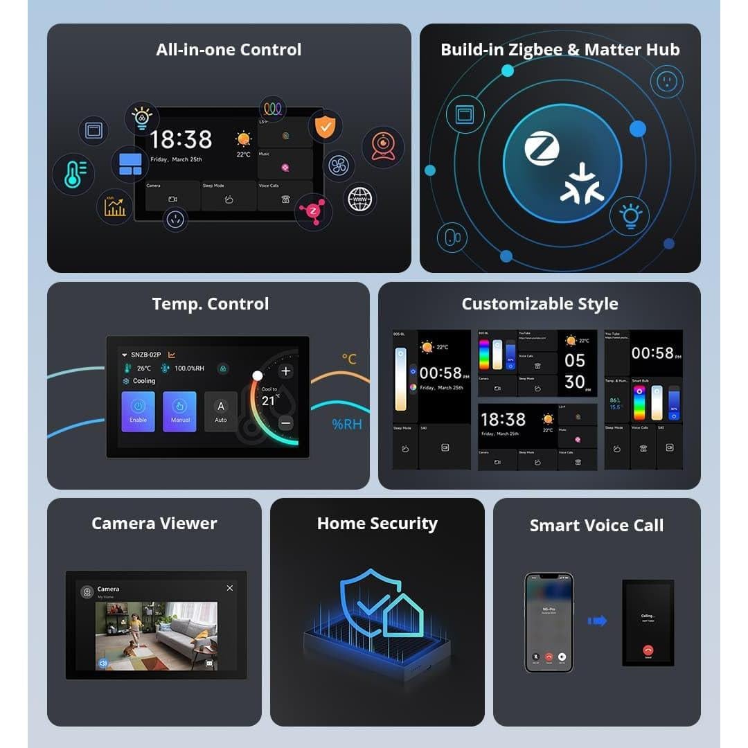 Panel de Control Inteligente Smilewolf NSPanel Pro Zigbee 3.0