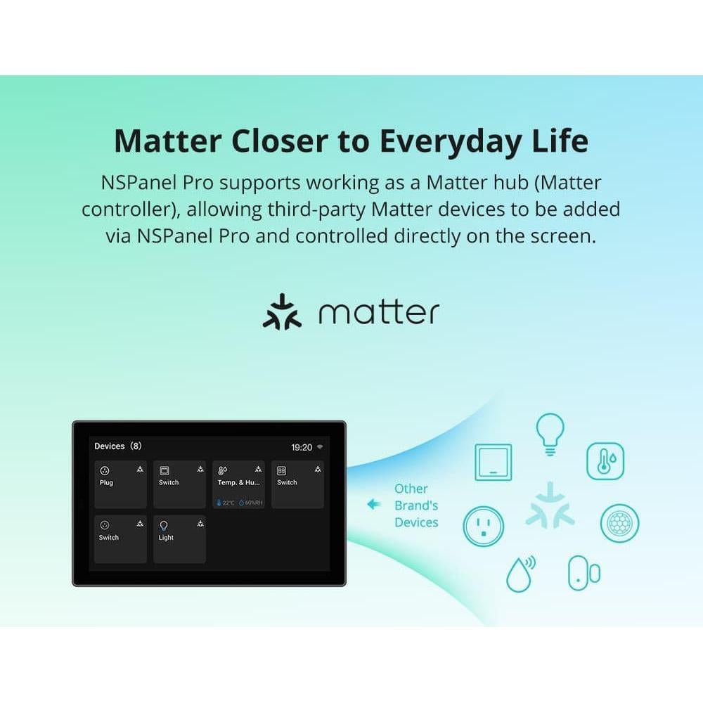 Panel de Control Inteligente Smilewolf NSPanel Pro Zigbee 3.0