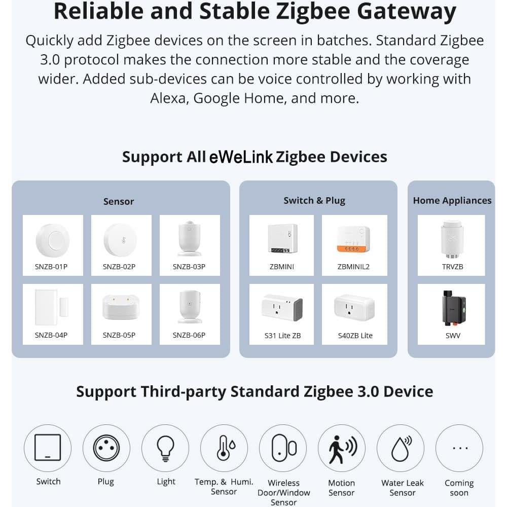 Panel de Control Inteligente Smilewolf NSPanel Pro Zigbee 3.0