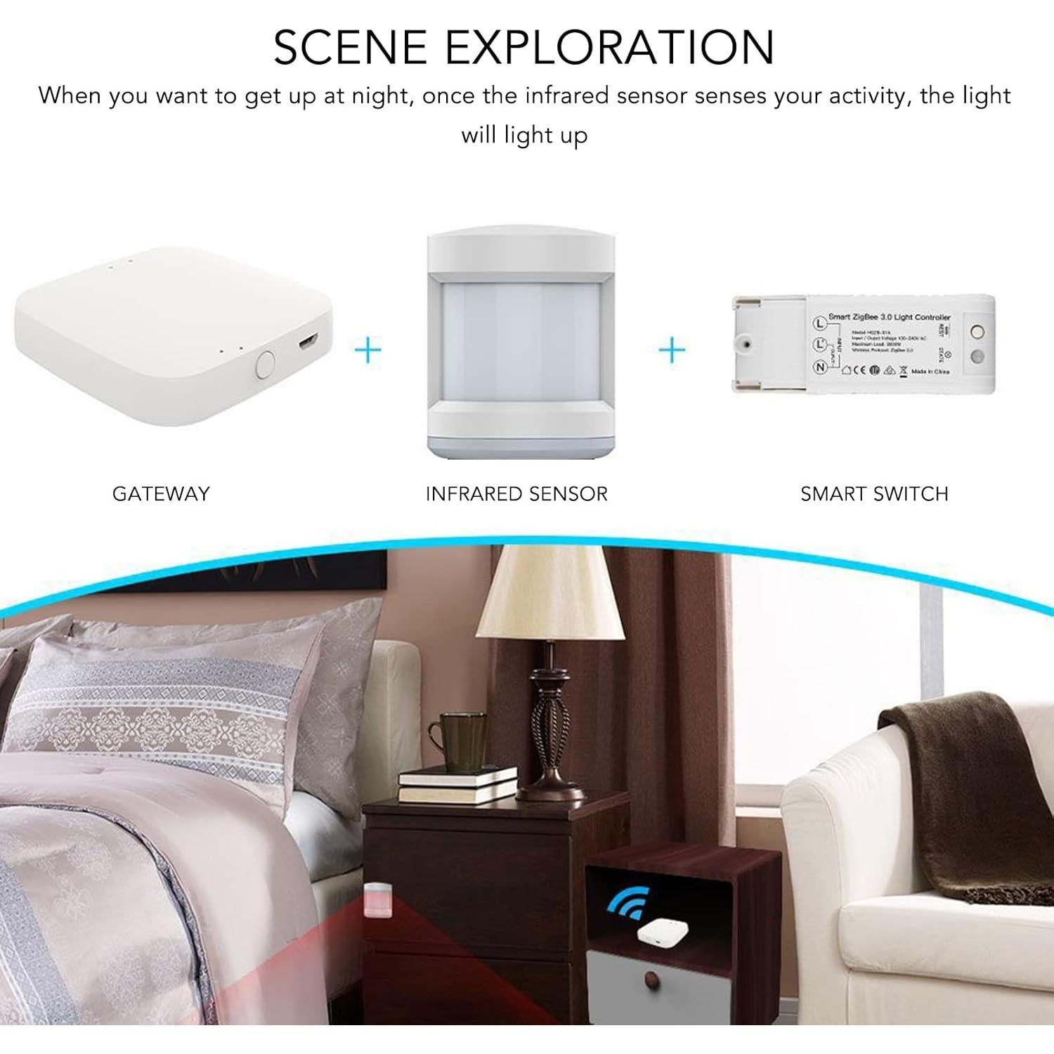 Cerradura Inteligente Bluetooth TOPINCN para ZigBee Control Remoto