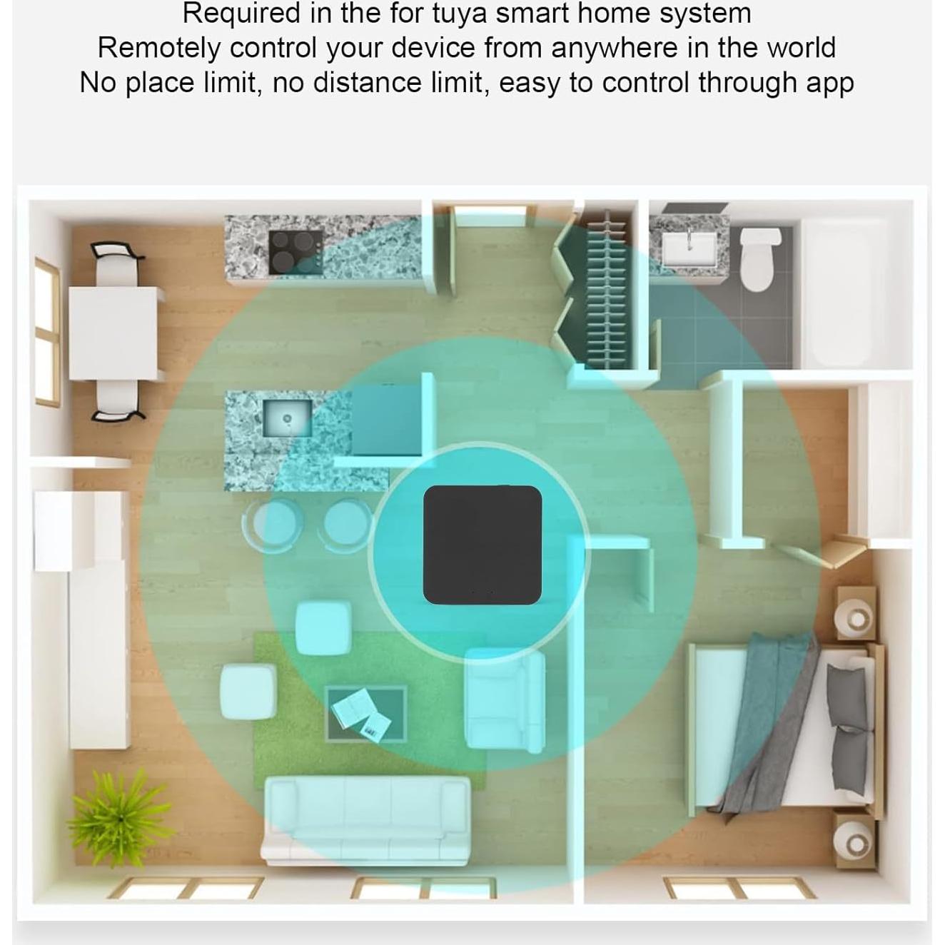 Puente Bluetooth Gernie TYBL1 Control Remoto por Voz