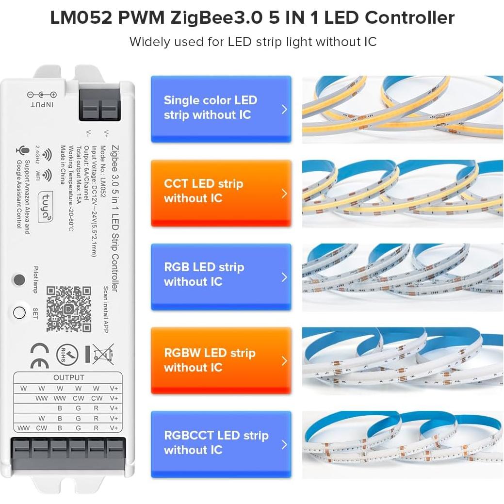 Controlador LED Tuya Zigbee 3.0 LM052 5 en 1 RGB CCT