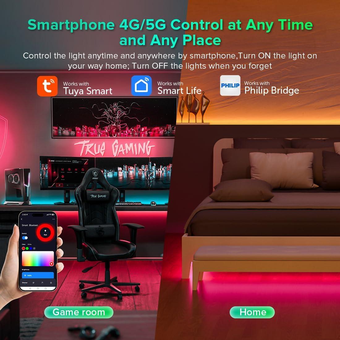 Controlador LED Tuya Zigbee 3.0 LM052 5 en 1 RGB CCT