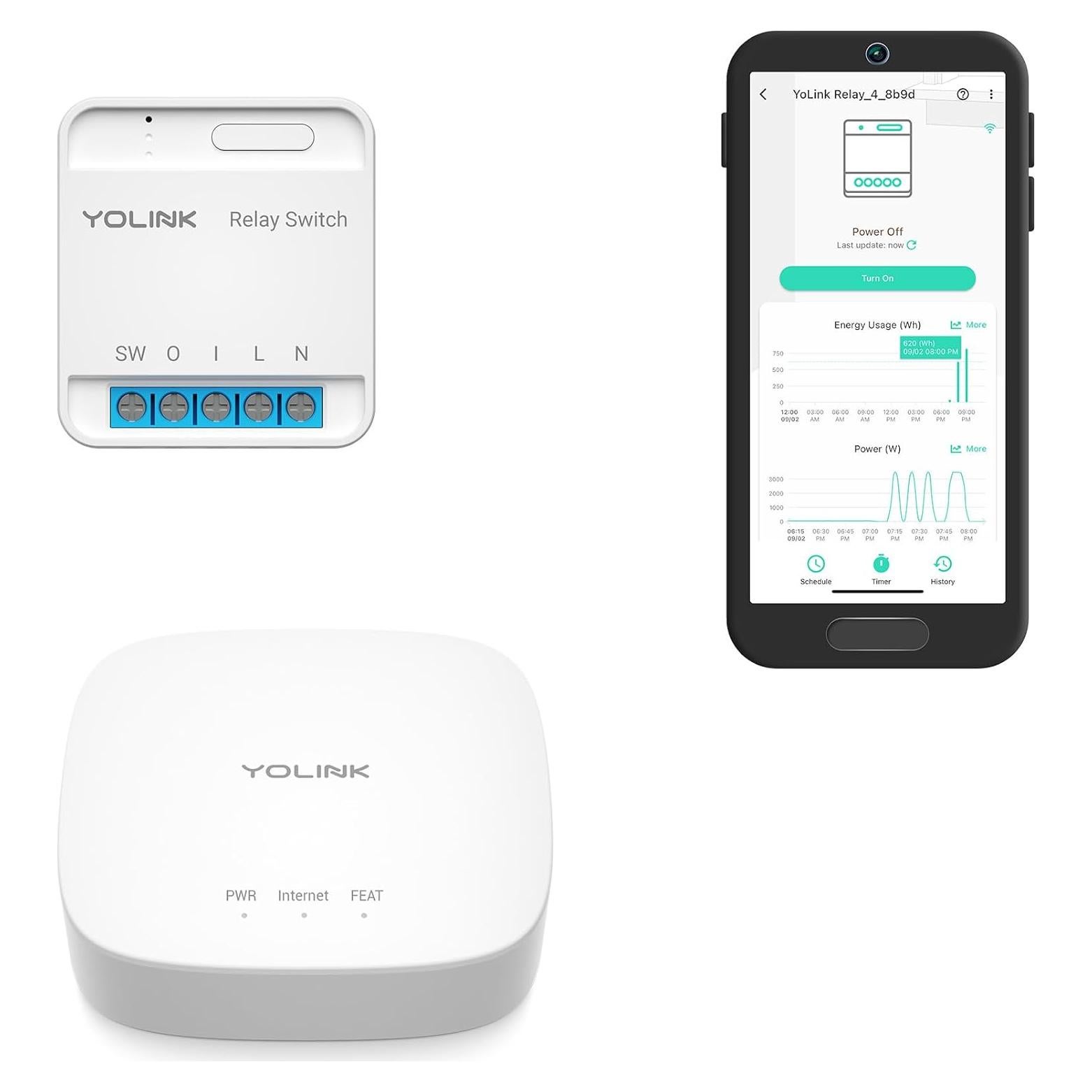 Interruptor de Relé Inteligente YoLink YS5716 con Hub, 15A