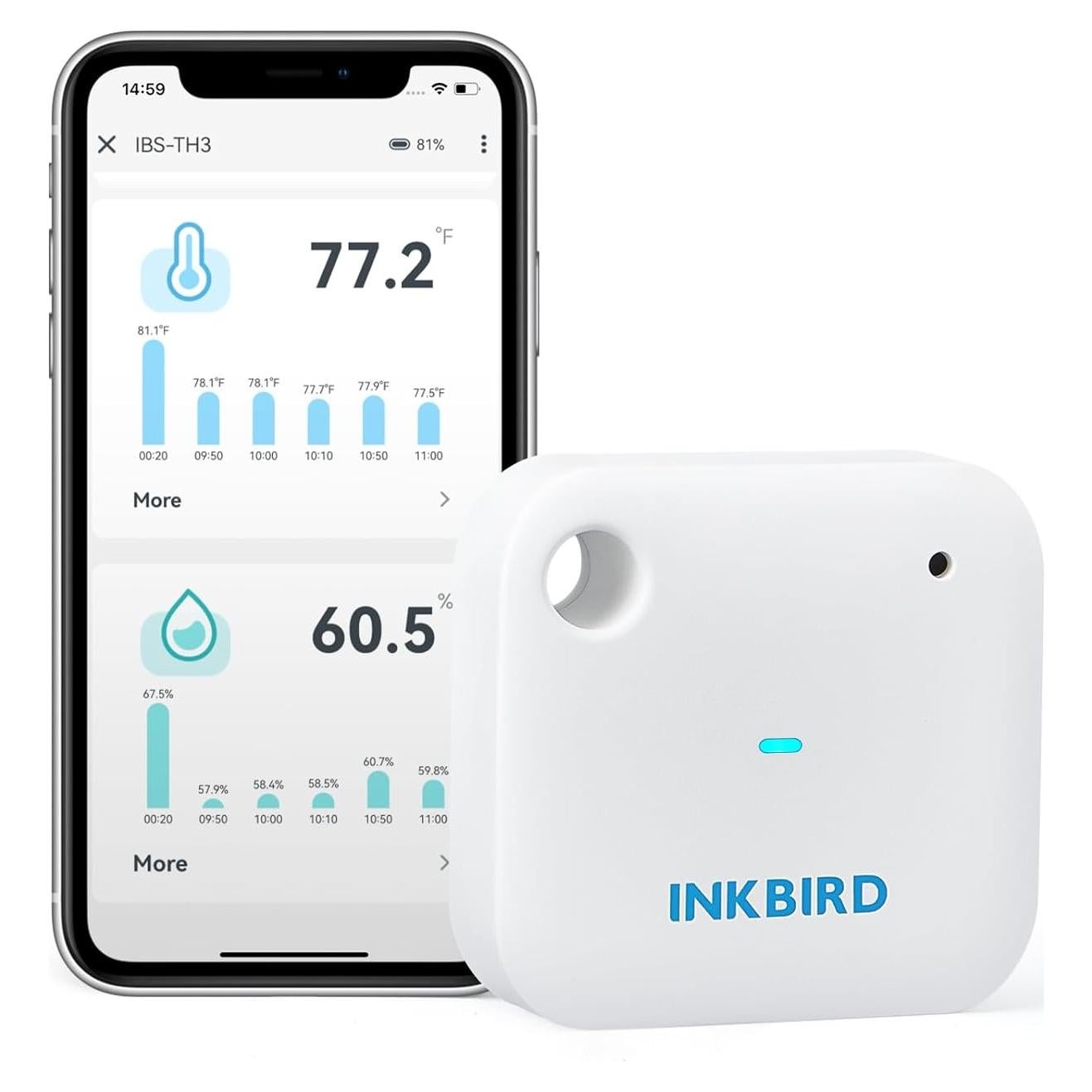 Termómetro Higrómetro WiFi INKBIRD IBS-TH3, Control Remoto
