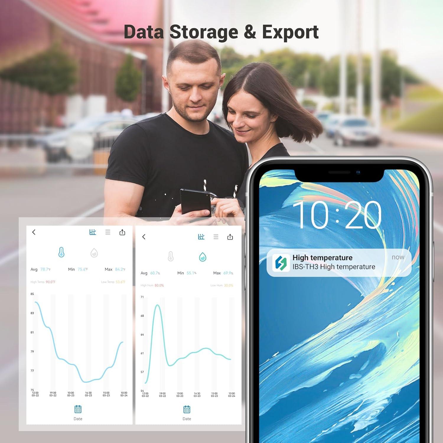 Termómetro Higrómetro WiFi INKBIRD IBS-TH3, Control Remoto