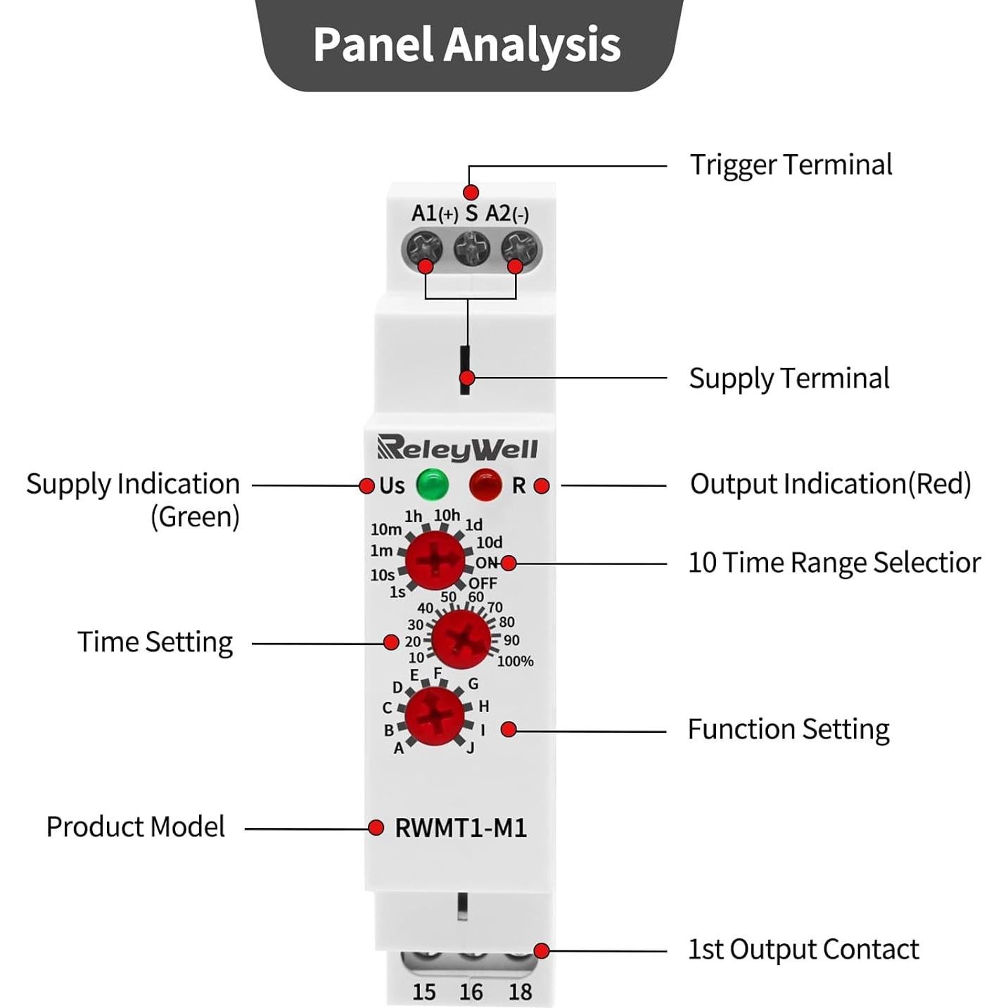 Relé Temporizador Multifuncional ReleyWell RWMT1-M1 12-240V 16A