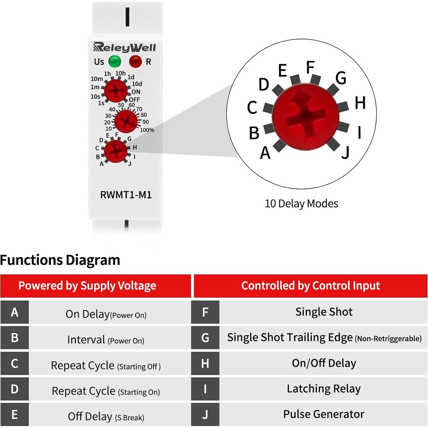 Relé Temporizador Multifuncional ReleyWell RWMT1-M1 12-240V 16A