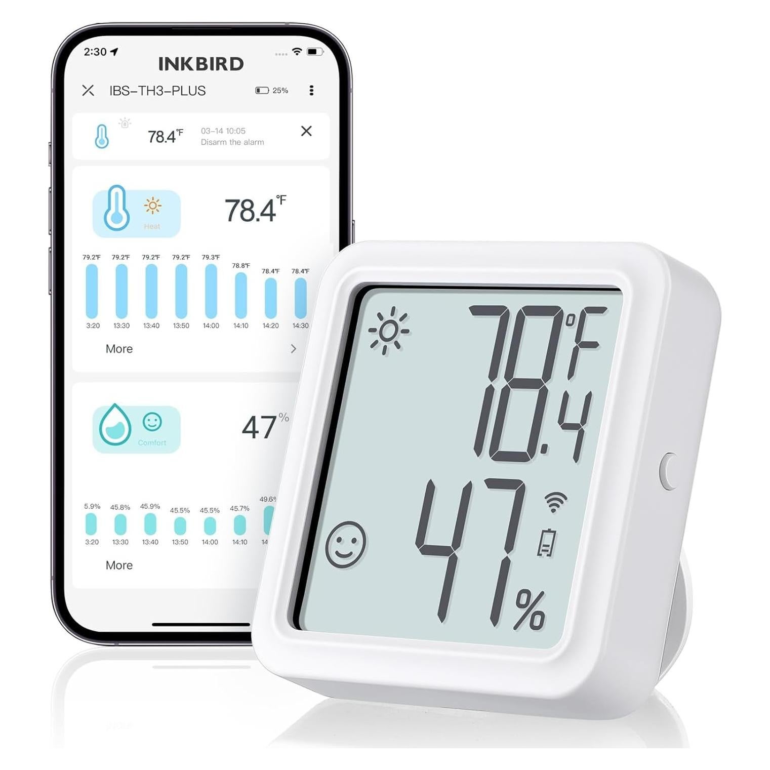 Termómetro Higrómetro INKBIRD IBS-TH3-PLUS WiFi Digital