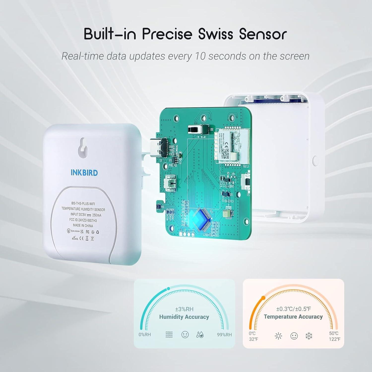 Termómetro Higrómetro INKBIRD IBS-TH3-PLUS WiFi Digital