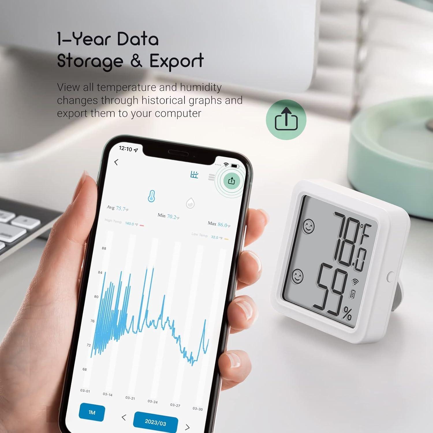 Termómetro Higrómetro INKBIRD IBS-TH3-PLUS WiFi Digital