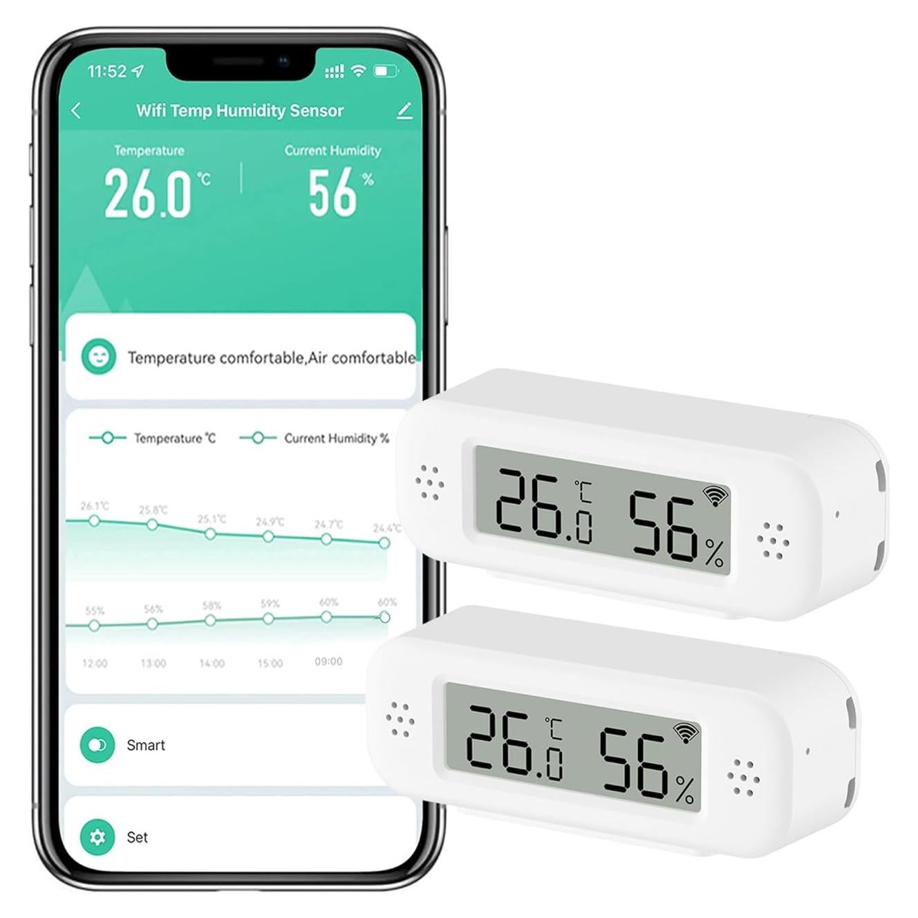 Termómetro Higrómetro WiFi Gaoducash 2-Pack Sensor Inteligente