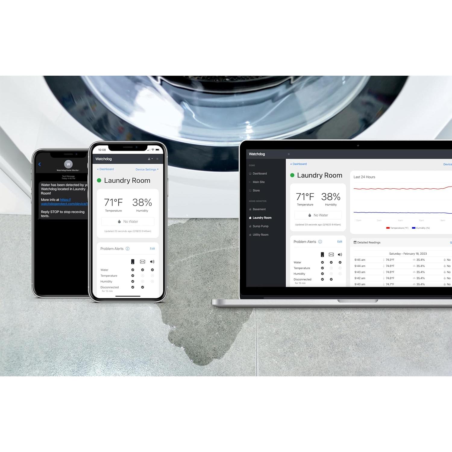 Monitor de Hogar Watchdog WHM-1 WiFi - Sensor Agua, Temperatura, Humedad