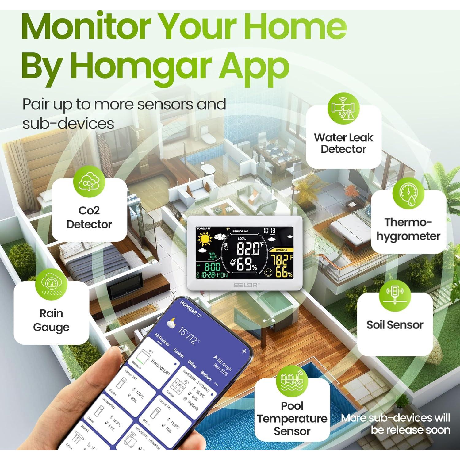 Estación Meteorológica WiFi BALDR con Sensor, 20.3x12.7cm