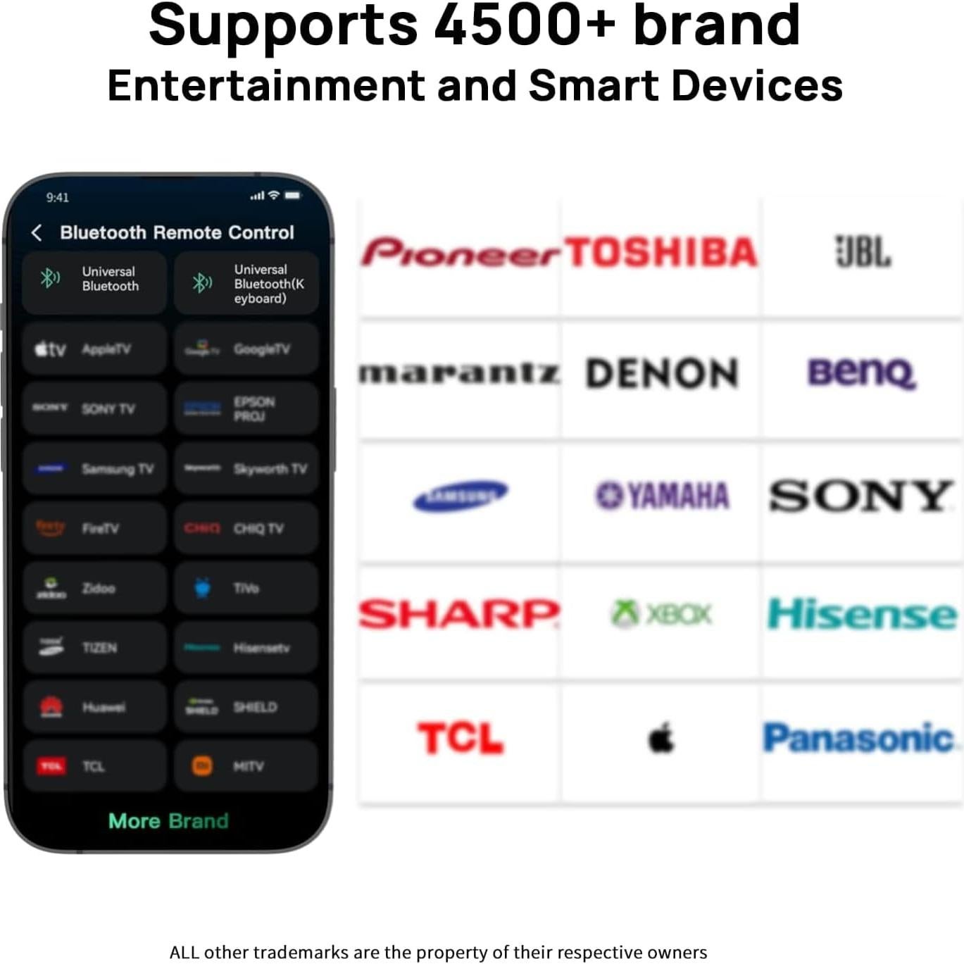 Control Remoto Universal Bestjoy SR001 Bluetooth Infrarrojo