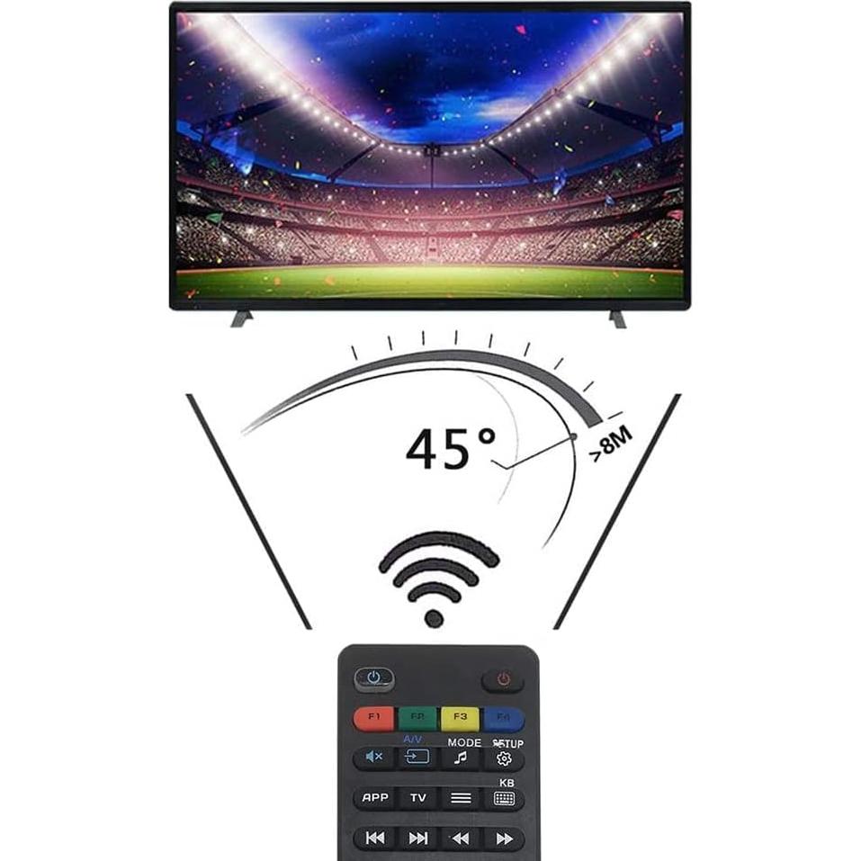 Control Remoto IPTV Reemplazo SMATAR03 MAG255 30g