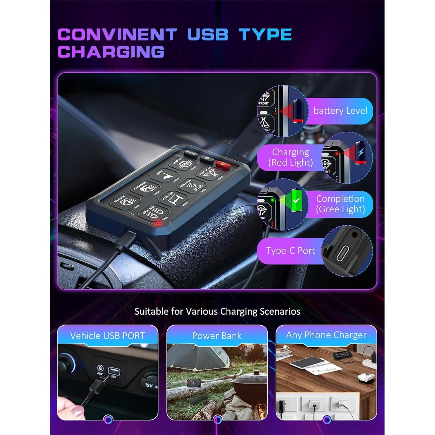 Panel de Interruptores Inalámbrico Chelhead 12V 8 Gang RGB Impermeable