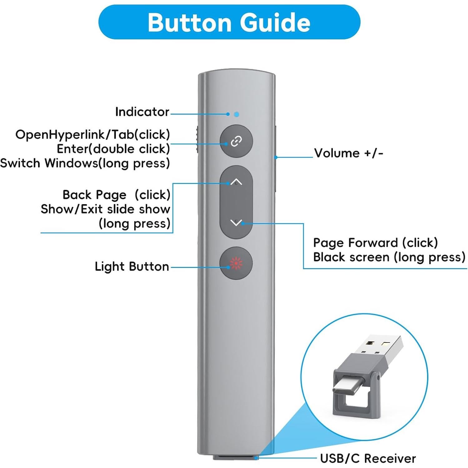 Clicker de Presentación PPTSLID 2 en 1 USB C/A Luz Roja